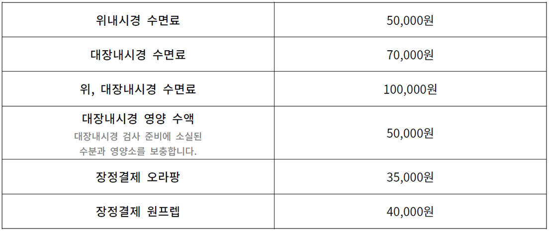 베스트장내과 비급여 내시경