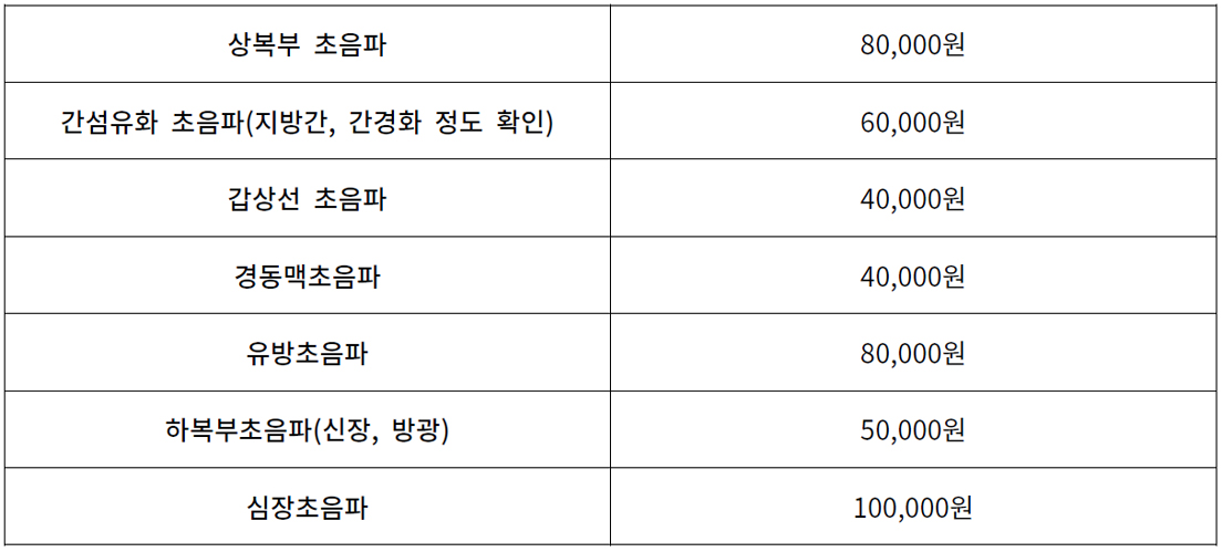 베스트장내과 비급여 초음파