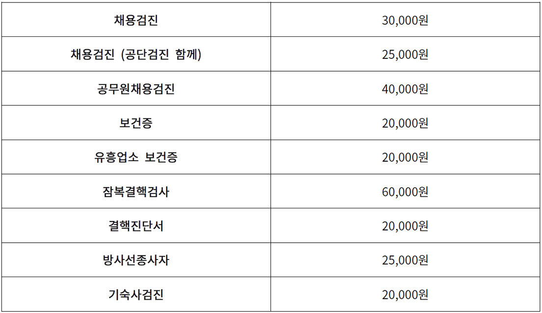 베스트장내과 비급여 검진